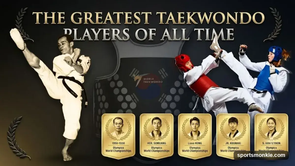 Greatest Taekwondo Players of All Time: Champions Who Defined the Sport