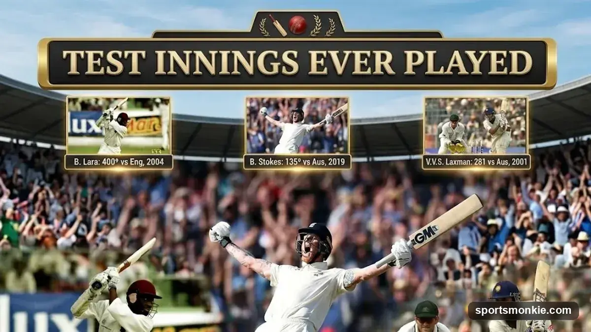 Greatest Test Innings Ever Played: Iconic Batting Performances