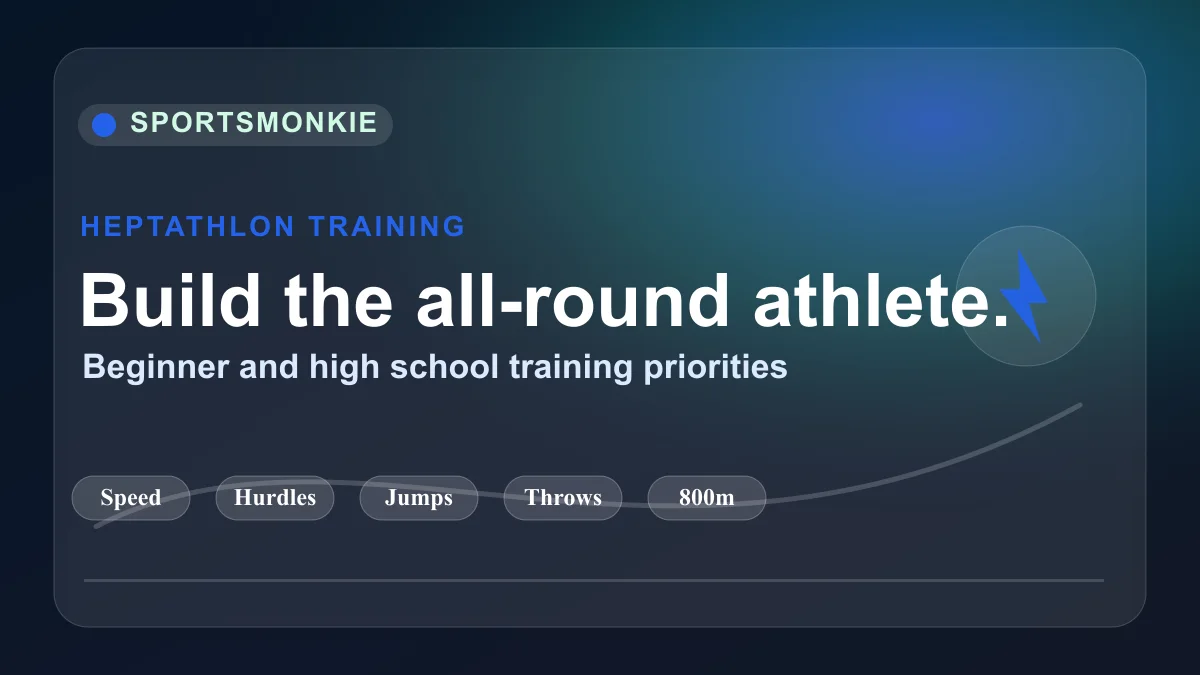 Heptathlon training plan graphic showing sprint, jump, throw and 800m sessions across one week