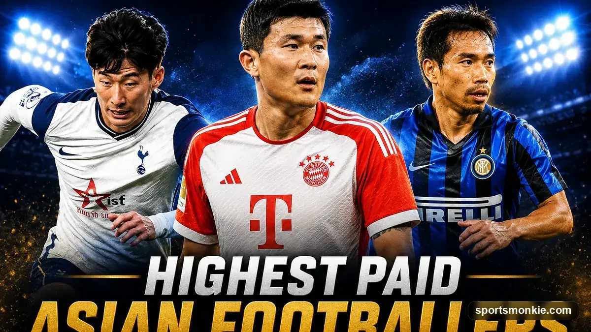 Highest Paid Asian Footballers: Stars Earning at the Top