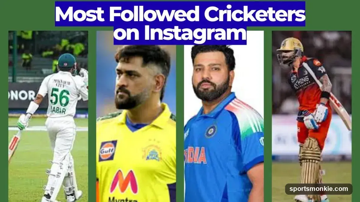 Composite of the most followed cricketers on Instagram led by Virat Kohli