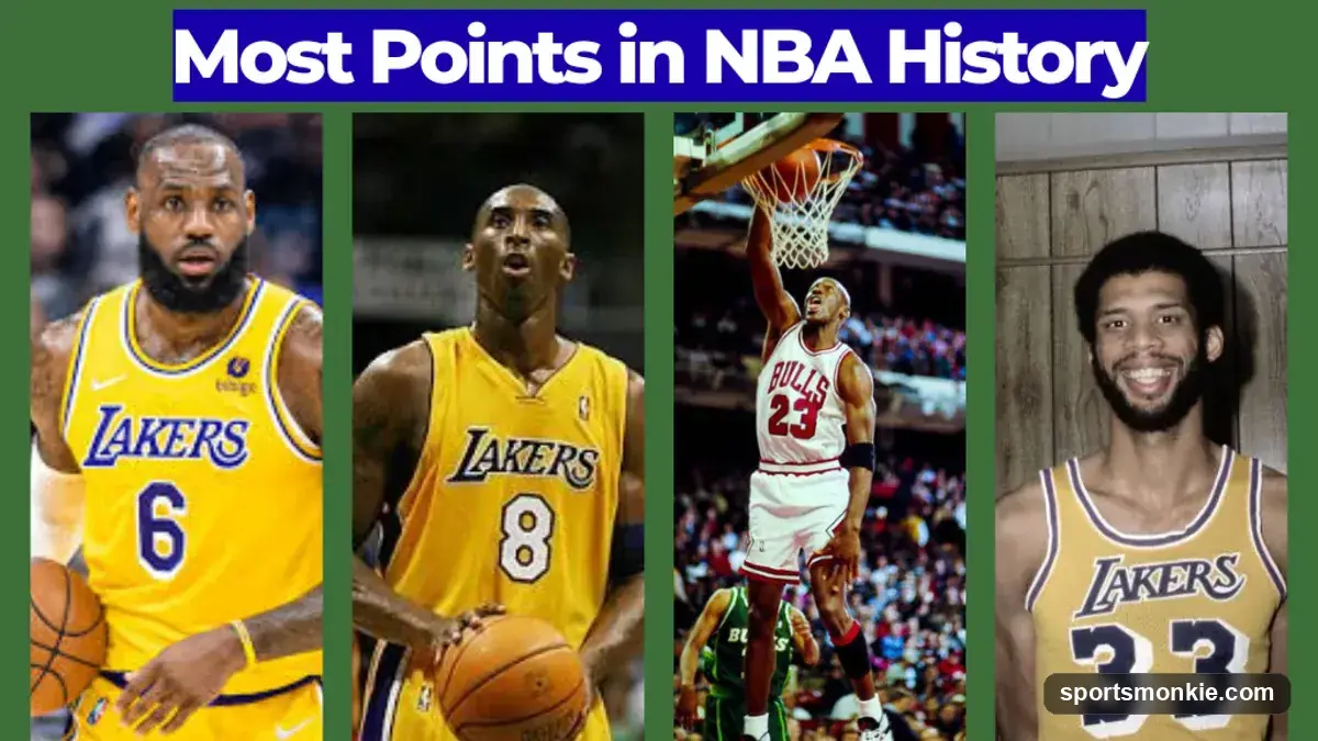 Most Points in NBA History: All-Time Scoring Leaders