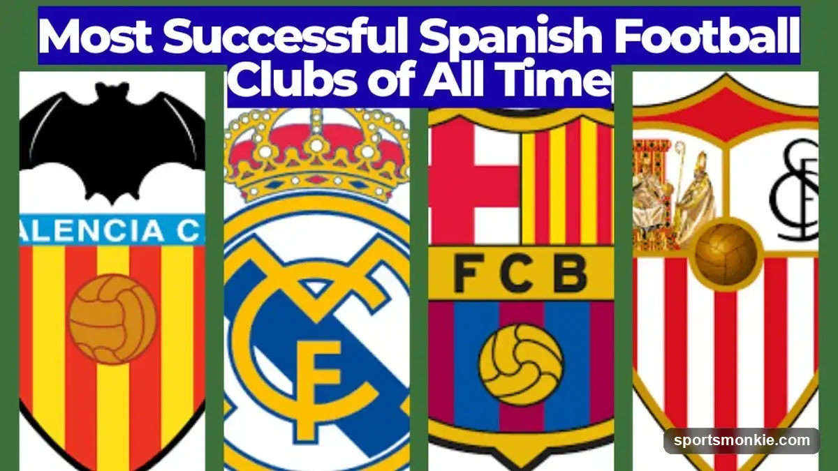 Most Successful Spanish Football Clubs of All Time