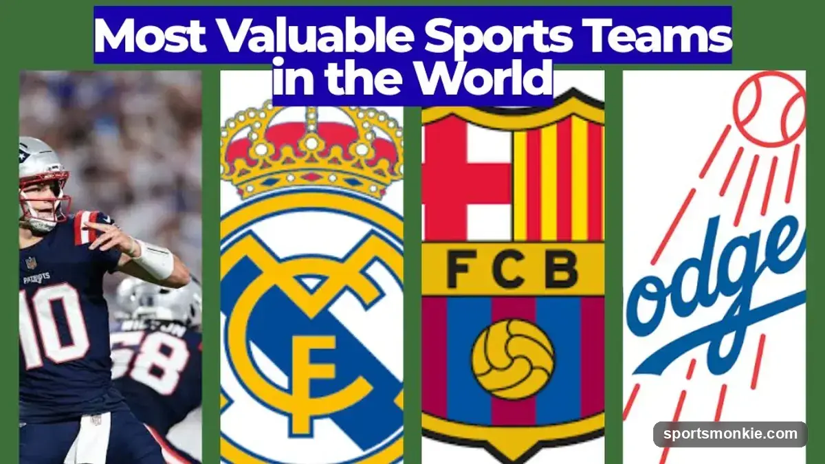 Most Valuable Sports Teams in the World: Who Tops the List