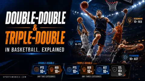 Basketball player driving to the hoop, illustrating double-double and triple-double stat lines