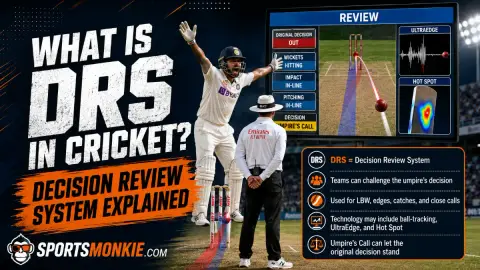 A cricket DRS review screen showing ball-tracking and edge detection technology