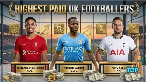 Highest Paid UK Footballers: England's Top Earners Revealed