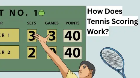 How Does Tennis Scoring Work? Points, Games, Sets Explained