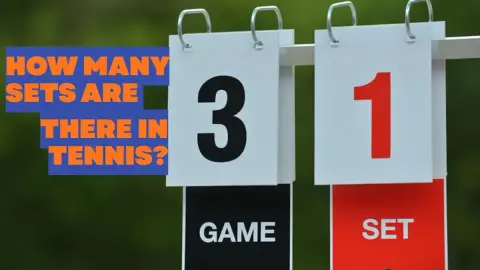 How Many Sets Are There in Tennis? A Complete Guide