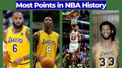 Most Points in NBA History: All-Time Scoring Leaders