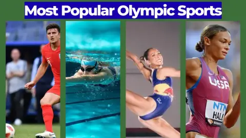 Most Popular Olympic Sports by Viewership and Global Following