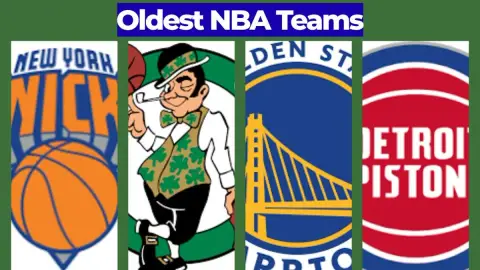 Oldest NBA Teams: A History of the League's Founding Franchises